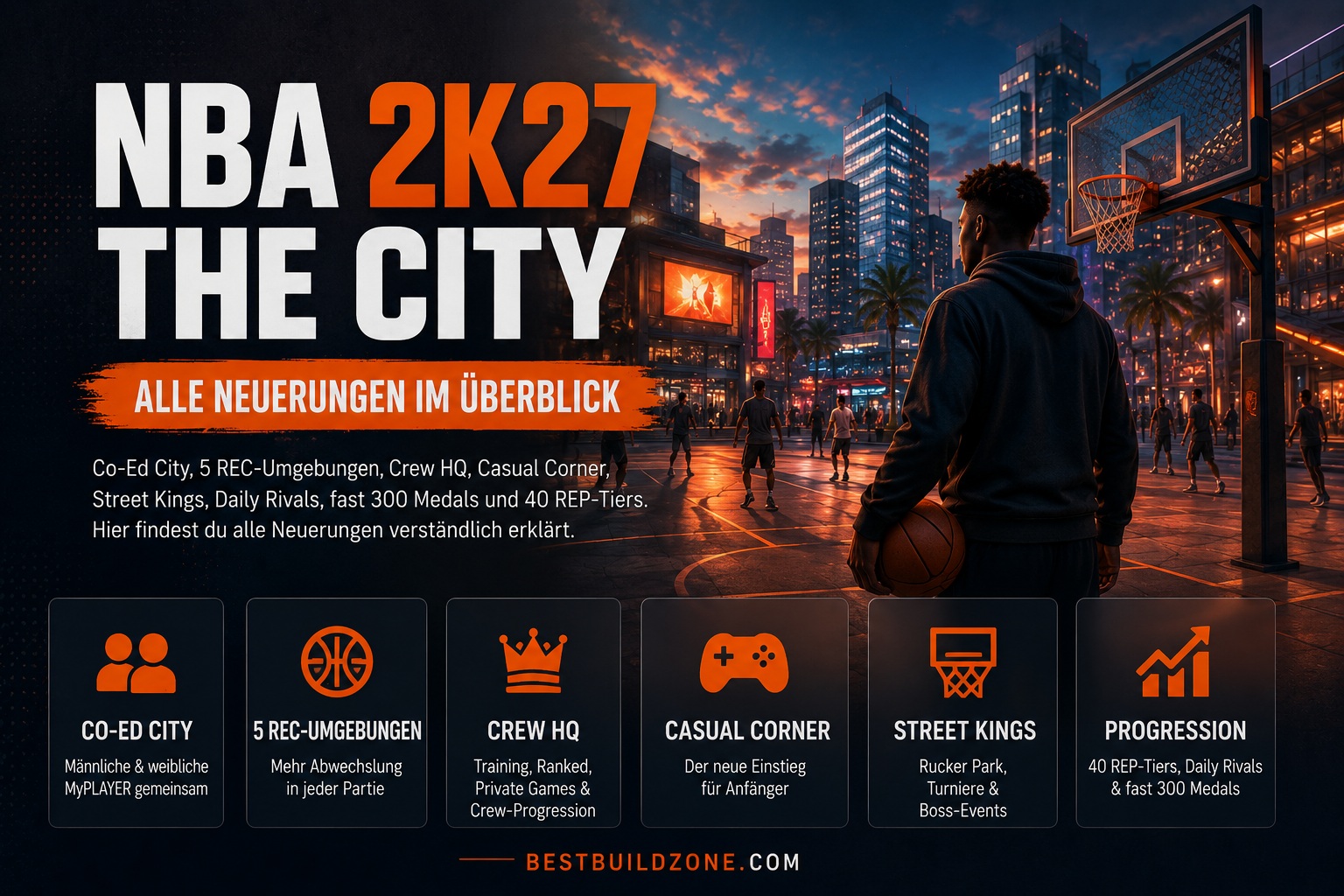 NBA 2K27 Crew HQ Guide: Ranked, Courts & Crew-Level erklärt