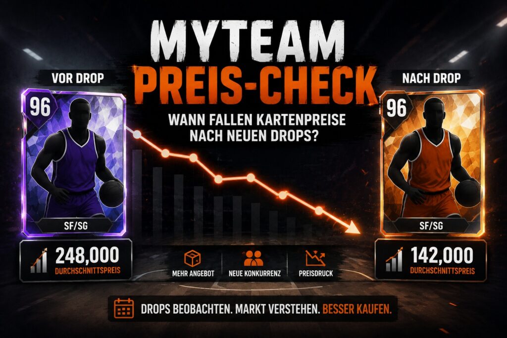Wann fallen MyTEAM-Kartenpreise nach neuen Drops?