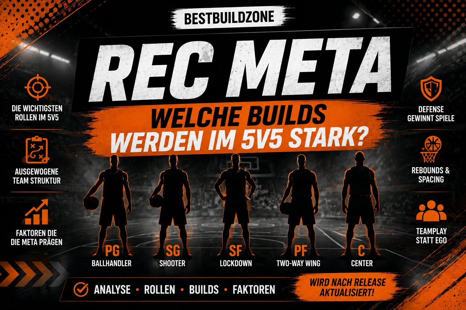 NBA 2K27 REC Meta: Welche Builds und Rollen werden im 5v5 wichtig?