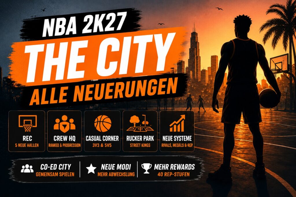 NBA 2K27 The City: Alle Neuerungen zu REC, Crew HQ, Rucker Park & Casual Corner