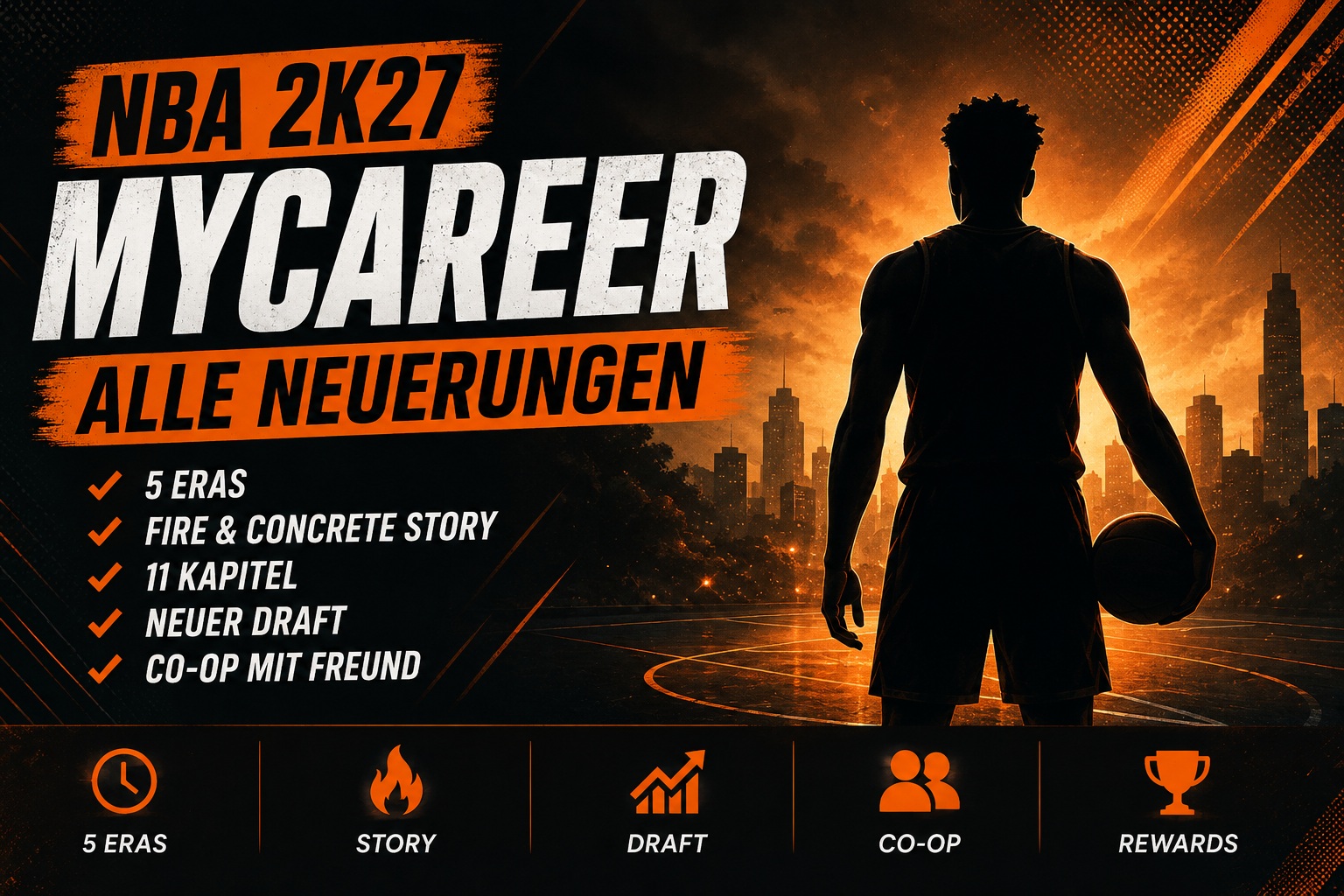 NBA 2K27 MyCAREER: Alle Neuerungen, Story, Eras & Co-Op erklärt