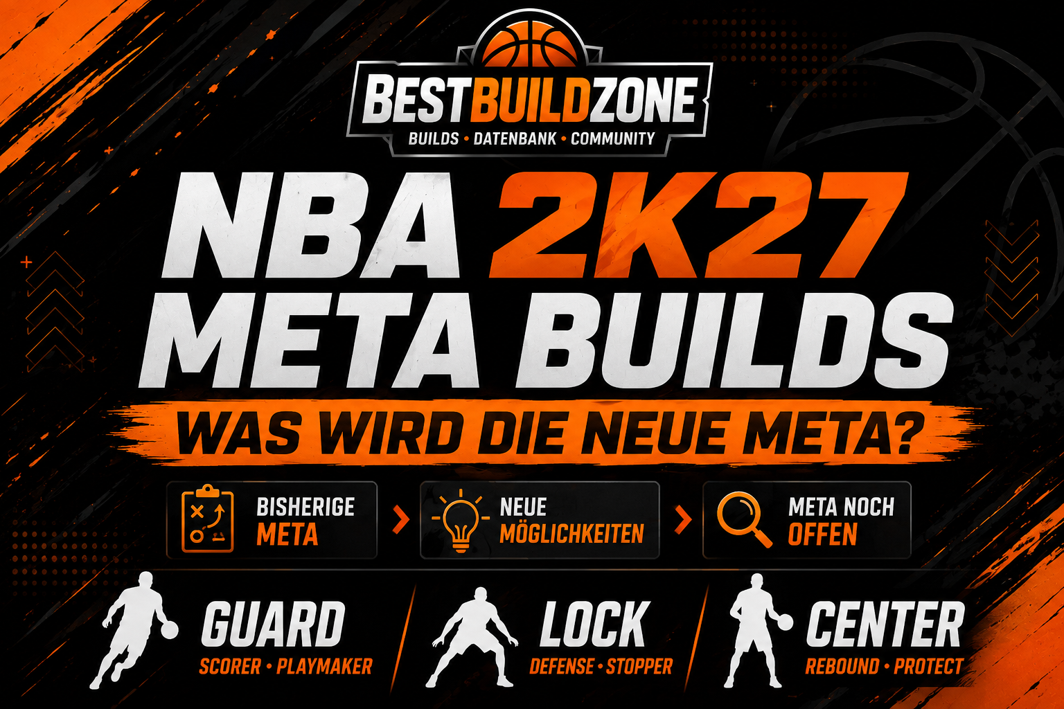 NBA 2K27 Meta Builds: Erste Meta-Prognose