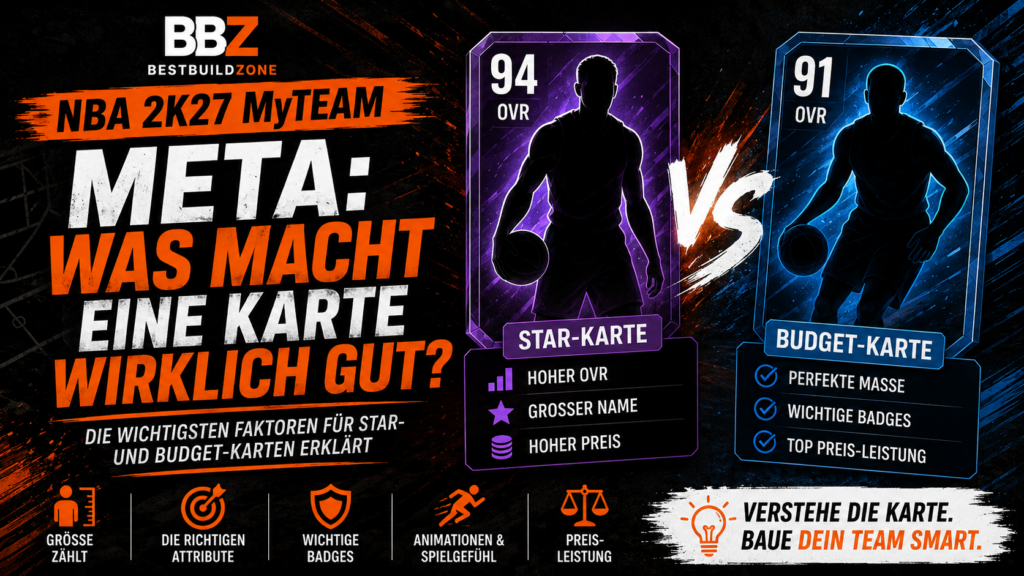 NBA 2K27 MyTEAM Meta: Was macht eine Karte wirklich gut?