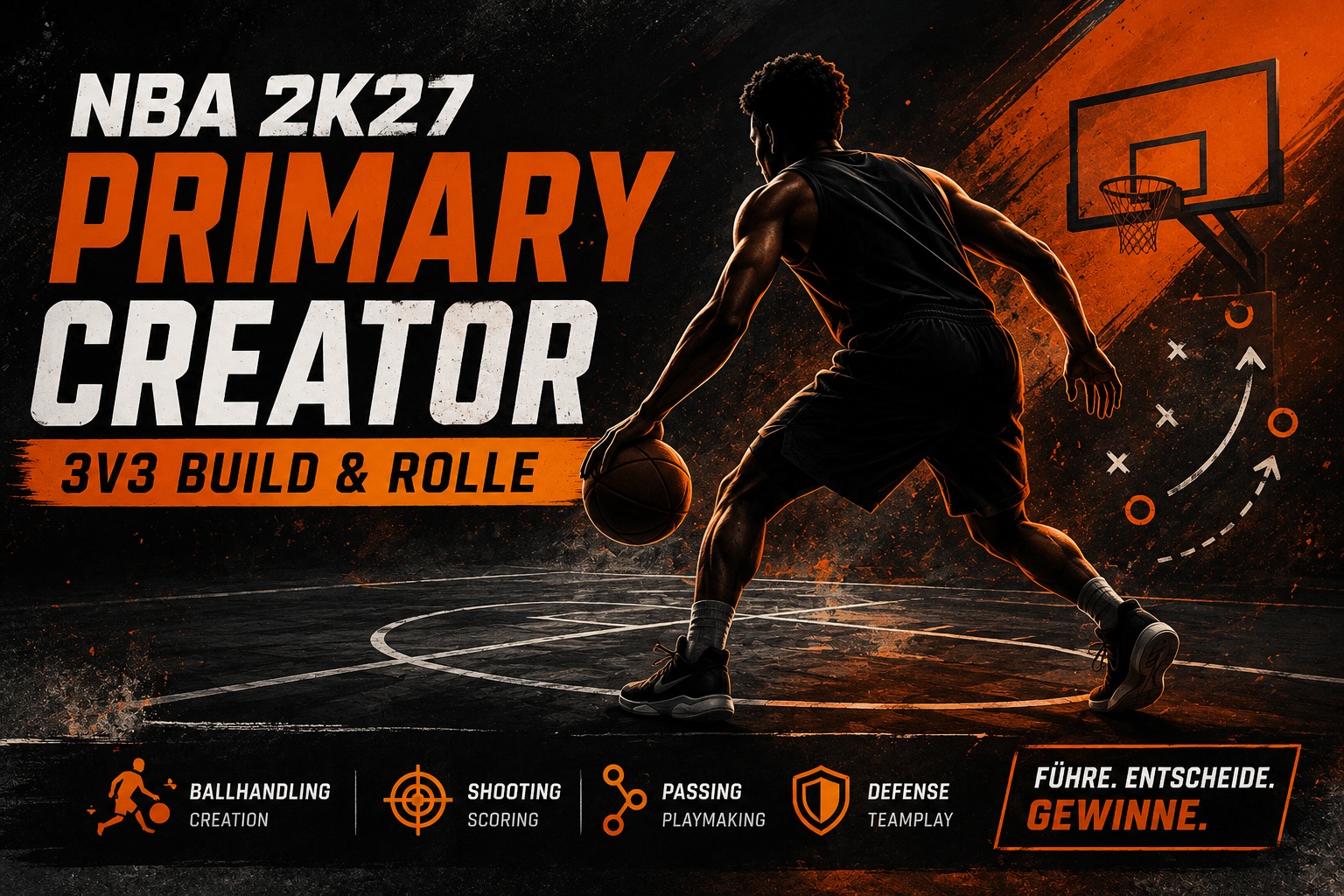 NBA 2K27 Primary Creator im 3v3: Build, Rolle & Teamplay