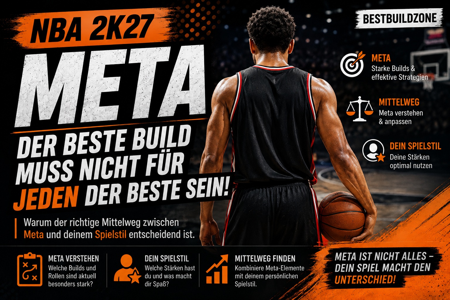 NBA 2K27 Meta Build oder eigener Spielstil